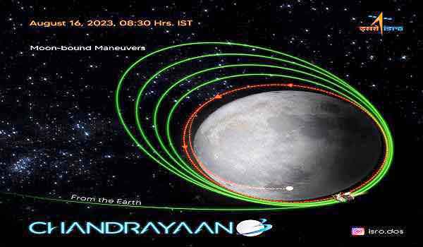 Chandrayaan-3